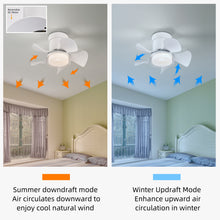 Load image into Gallery viewer, 21" Matte White Recessed Ceiling Fan Light, Controllable Color Temperature Ceiling Fan Light, Remote Control Low Noise Ceiling Fan Light
