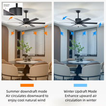 Загрузить изображение в средство просмотра галереи, 52" Matte Black Modern LED Ceiling Fan Light, 6 Blade Remote Control Ceiling Fan, Reversible Ceiling Fan