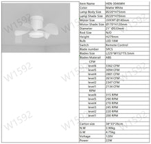 Load image into Gallery viewer, 21" Matte White Recessed Ceiling Fan Light, Controllable Color Temperature Ceiling Fan Light, Remote Control Low Noise Ceiling Fan Light