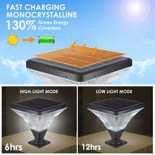 Load image into Gallery viewer, 38.50" Remote Control LED Solar Street Light with Base Garden Light Dimmable