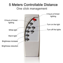 Cargar imagen en el visor de la galería, Dimmable LED Solar Pillar Light Garden Path Light Outdoor Lighting