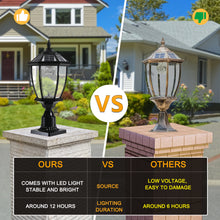 Cargar imagen en el visor de la galería, Dimmable LED Solar Pillar Light Garden Path Light Outdoor Lighting