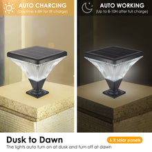 Load image into Gallery viewer, 38.50" Remote Control LED Solar Street Light with Base Garden Light Dimmable
