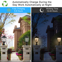 Cargar imagen en el visor de la galería, Dimmable LED Solar Pillar Light Garden Path Light Outdoor Lighting