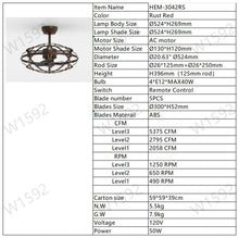 Load image into Gallery viewer, 21" Matte Black Cage Ceiling Fan Industrial Style Remote Control Ceiling Fan Light Kit 3-Speed Timer Ceiling Fan