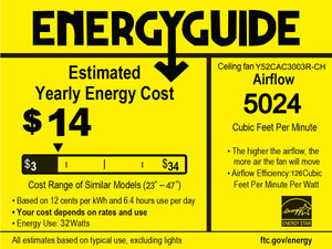 52" Crystal Ceiling Fan with 5 Reversible Blades Light Kit and Remote Control, 3-Speed (High, Mid,Low) Adjustable