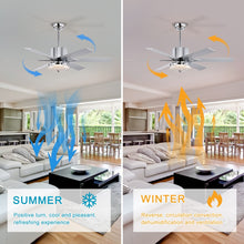 Load image into Gallery viewer, 52&#39;&#39; Modern Ceiling Fans with Remote, Wood Ceiling Fan with Lights, LED Ceiling Fan Light with 6 Blade, 3 Speed AC Motor Indoor Ceiling Fan--Chrome
