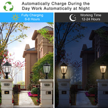 Load image into Gallery viewer, Dimmable LED Solar Pillar Light Garden Path Light Outdoor Lighting
