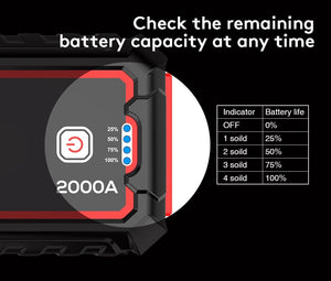 Jump Starter Portable Charger